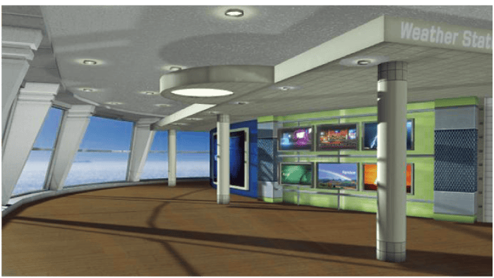 A-27. Weather News 3