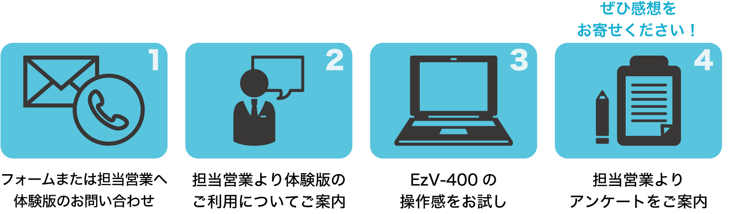 EzV-400無料体験版ご利用の流れ