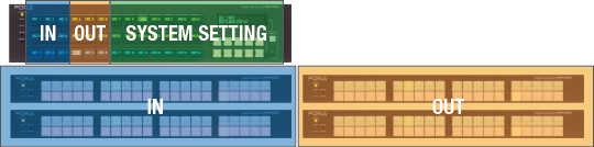 MFR-5100EX 複数リモートコントロールユニットの組み合わせ例