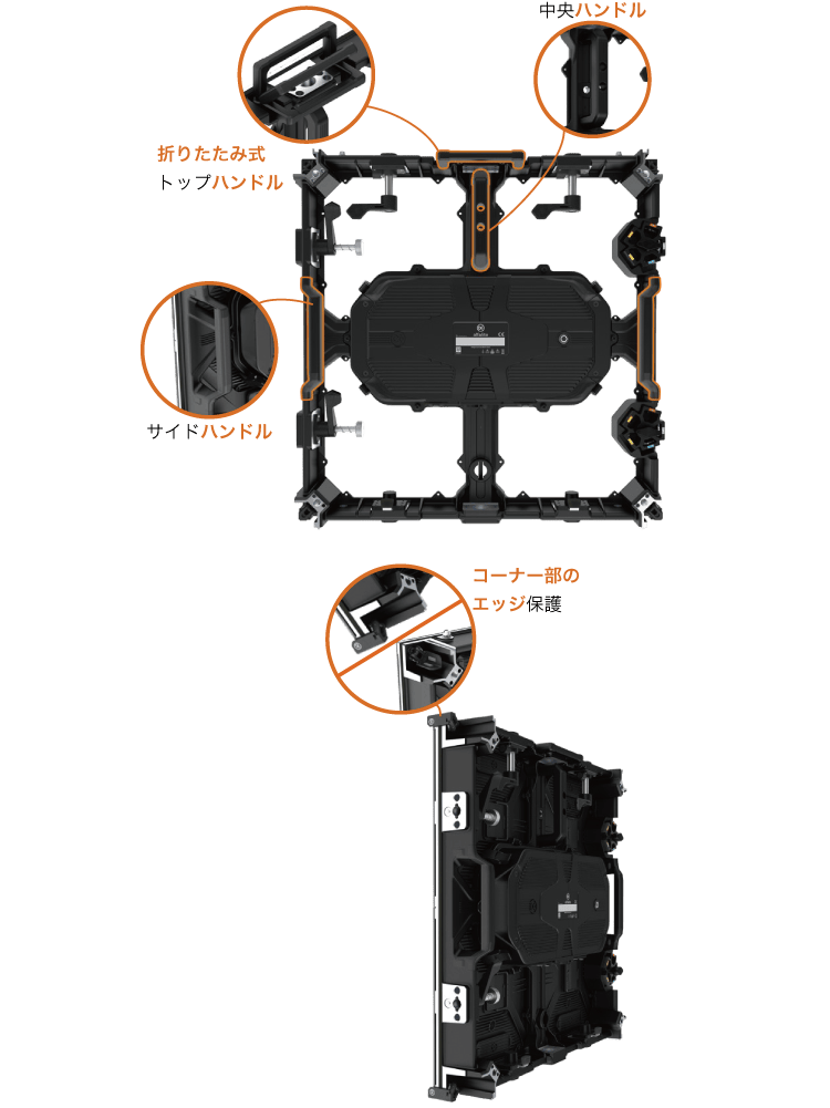 Neopixシャーシ、Neopixシャーシモジュール