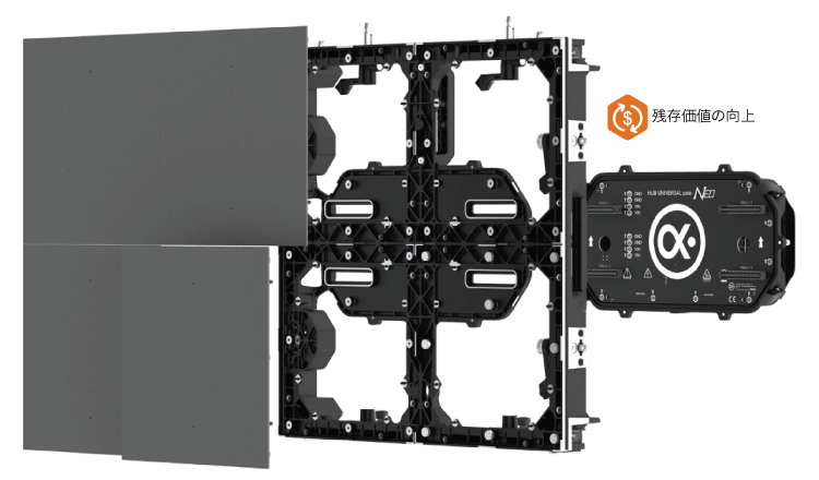 高い品質、信頼性、耐久性をもつNeopix