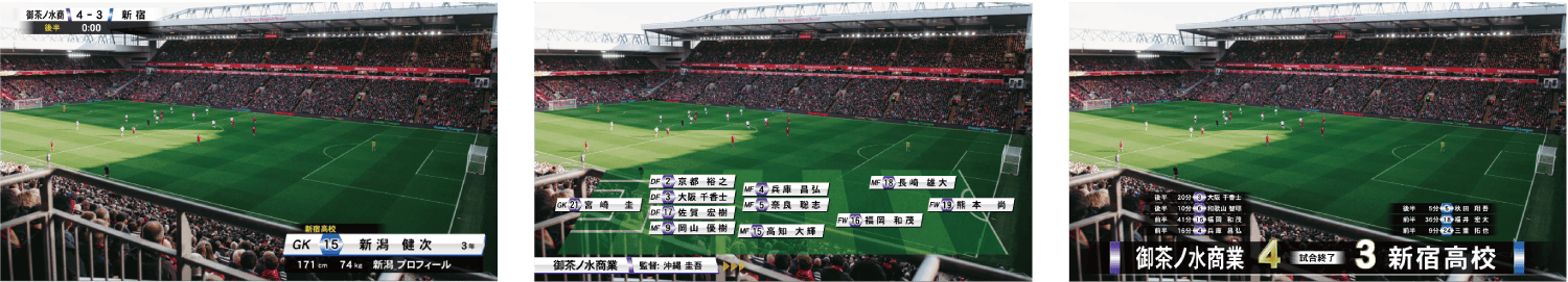 スポーツコーダー サッカー/フットサル サンプル