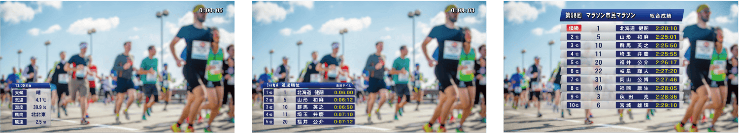 スポーツコーダー マラソン サンプル