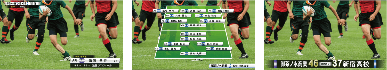 スポーツコーダー ラグビー サンプル