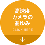 高速度カメラのあゆみ