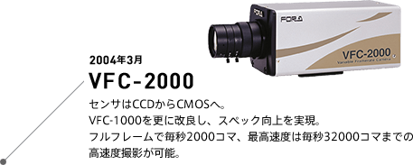 2004年3月 VFC-2000