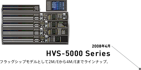 2008年04月