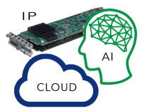 IP・クラウド技術