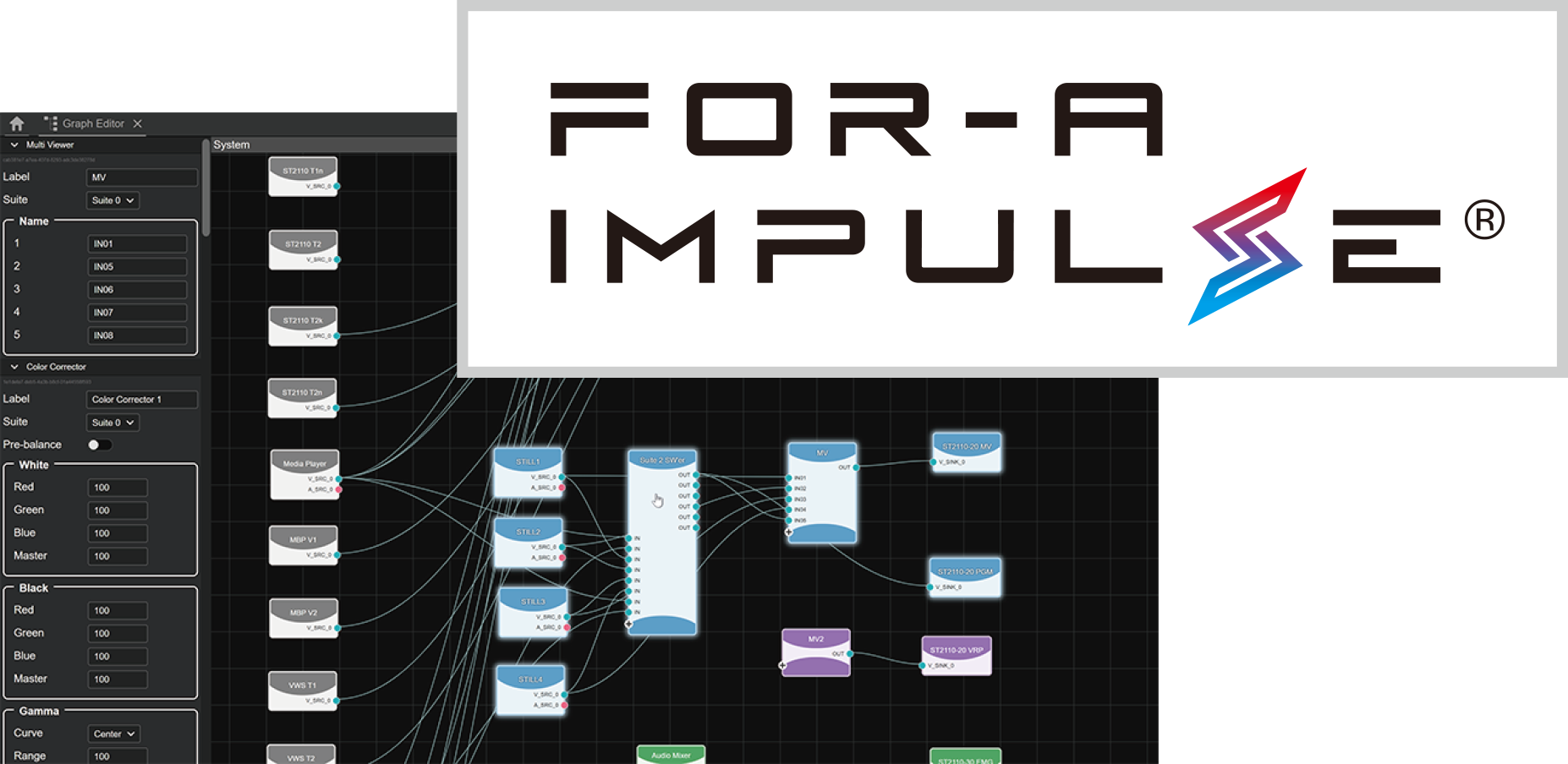 FOR-A IMPULSE FOR-A IMPULSE