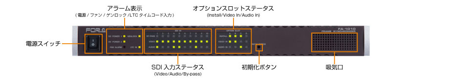FA-1010 前面