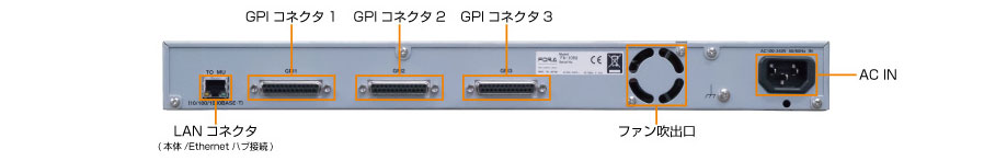 FA-10RU 背面