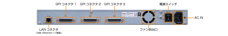 FA-10DCCRU 背面