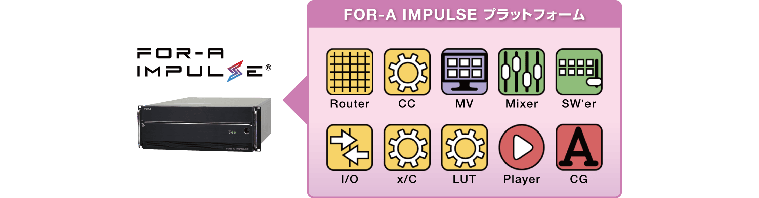 FOR-A IMPULSE イメージ図