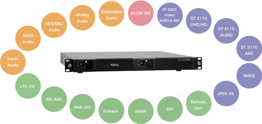 FA-1616 多彩なインターフェースイメージ