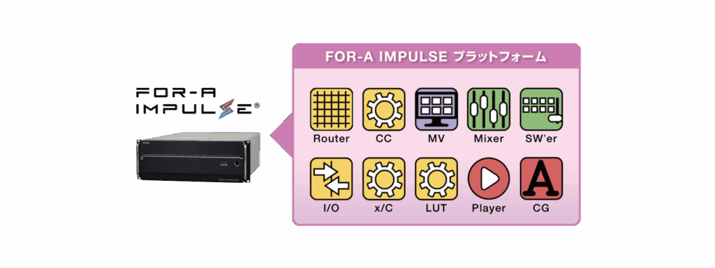 FOR-A IMPULSE イメージ図