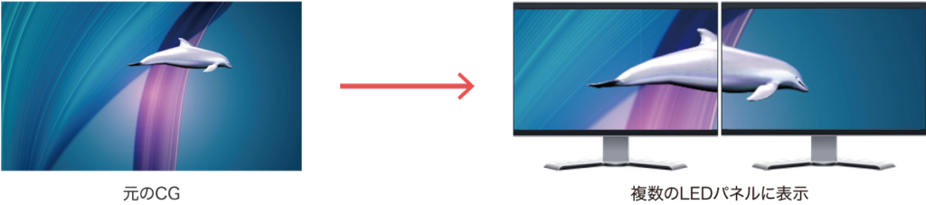 ウォールアプリケーション イメージ図