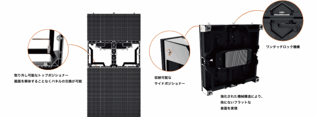 Litepix ロック機構説明図