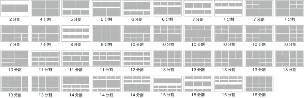 HVS-190S/190I 分割パターン