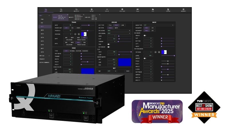 コンパクトで拡張性の高い2M/Eビデオスイッチャー HVS-Q12