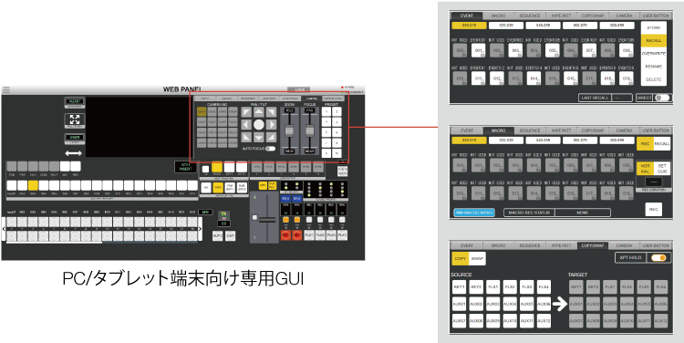 HVS-190S/190I Web GUI