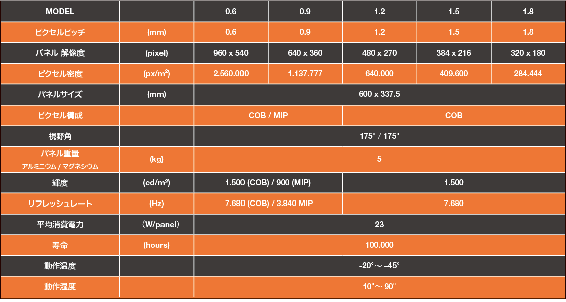 UHD Finepix仕様