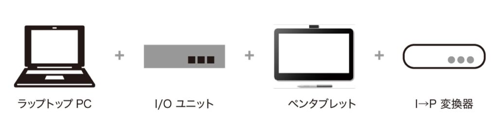 GO Vertical! AiDi ラップトップパッケージ